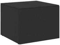 vidaXL Gartenbox, Gartentruhe Schwarz 291L Poly Rattan