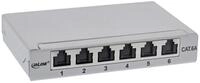 Inline Netzwerk-Patch-Panel