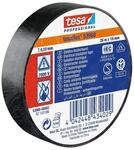 tesa Elektro-Installationszange