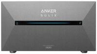 Solarway Balkonkraftwerk Anker SOLIX Solarbank 2 E1600 Pro, 1600 Wh Solar...