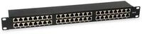Equip Netzwerk-Patch-Panel