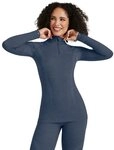 FALKE Funktionsshirt FALKE Langarmshirt Wool-Tech (1-tlg., 1) aus Merinowolle f&uuml;r