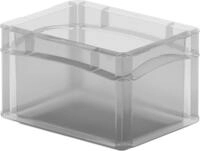 SURPLUS Aufbewahrungsbox Surplus Systems Eurobox B 20 x 15 x 12 cm, 2,2 L