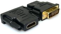 Sandberg Adapter