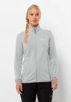Jack Wolfskin Fleecejacke KOLBENBERG FZ W