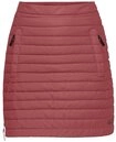 Jack Wolfskin A-Linien-Rock ICEGUARD SKIRT