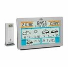 TFA Dostmann WLAN Funk-Wetterstation, wetter.com-Prognose, TFA.me, 100m, Silber