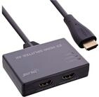 Inline TV-Kabel