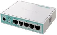 MikroTik LAN-Router