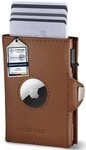 Scofield Mini Geldb&ouml;rse Duality Air
