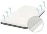Babymatratze Royal, Babymatratze f&uuml;r Babybett, Baby Matratze, Ehrenkind, 10 cm hoch,