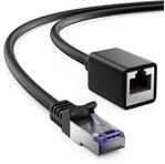 deleyCON deleyCON 0,5m CAT7 Patchkabel Verl&auml;ngerung SFTP Netzwerkkabel LAN DSL