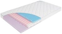 Babymatratze Z&ouml;llner Babymatratze Dr. L&uuml;bbe Air Comfort Gr&ouml;&szlig;e 70x140 cm,...