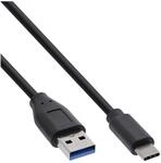 Inline TV-Kabel