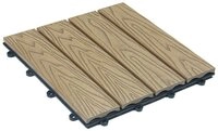 HOME DELUXE Holzfliesen WPC Klickfliesen BAVARO PREMIUM, 10 St., Teak 10 m&sup2; -