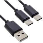 Inline TV-Kabel