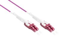 GOOD CONNECTIONS LAN-Kabel