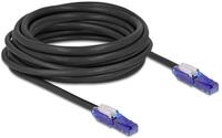 Delock TV-Kabel