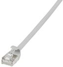 LogiLink LogiLink CQ9042S RJ45 Patchkabel CAT 6a U/FTP 1.50 m Grau extrem d&uuml;nn,