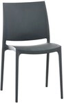CLP Barhocker