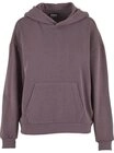 URBAN CLASSICS Kapuzenpullover Urban Classics Ladies Light Terry Oversized Hoodie