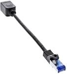 Inline TV-Kabel
