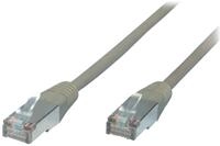shiverpeaks&reg; TV-Kabel