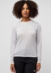 Jack Wolfskin Langarmshirt VONNAN LS T W