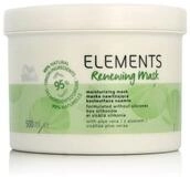 Wella Professionals Haarmaske Wella Elements Renewing Mask