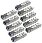 Startech.com Netzwerk-Switch