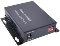 Inline Stereo-Netzwerk-Receiver