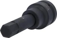 KS Tools Schraubendreher