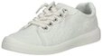 Blowfish Blowfish Sneaker Textil Sneaker