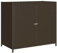 vidaXL Garten-Ger&auml;teschrank NA Gartenschrank Braun 83x45x76 cm Polyrattan