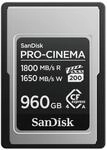 Sandisk USB-Flash-Laufwerk