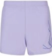 Karl Kani Badeshorts Karl Kani Herren