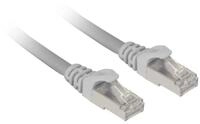 Sharkoon Sharkoon Patchkabel SFTP, RJ-45, mit Cat.7a LAN-Kabel