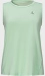 Sch&ouml;ffel Funktionsshirt CIRC Top Tauron L