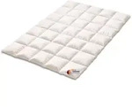 K&Uuml;NSEM&Uuml;LLER Microfaserbettdecke Finesse Extra Warm, F&uuml;llung: 100% Polyester,