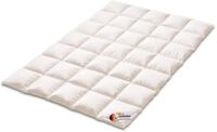 K&Uuml;NSEM&Uuml;LLER Microfaserbettdecke Finesse Extra Warm, F&uuml;llung: 100% Polyester,