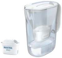 BRITA Wasserfilter