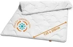 sleepling Sommerbettdecke ultra leicht, F&uuml;llung: Polyester, Bezug: 100%...