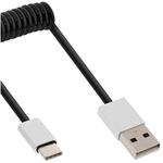 Inline TV-Kabel