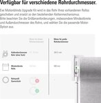 EVE MotionBlinds Upgrade Kit f&uuml;r Rollos (Matter) Smart-Home-Zubeh&ouml;r,