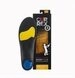 CurrexSole Einlegesohlen Einlagesohle WORKPRO ESD MED