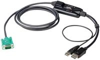 Aten TV-Kabel