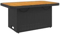 vidaXL Gartentisch, Outdoor Tisch Schwarz 90x55x71 cm Poly Rattan und...