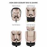 Kinderkraft Babyschale Endura Safe Modular System (Babyschale, Kindersitz und Isofix