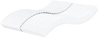 Boxspringmatratze Schaumstoffmatratze Wei&szlig; 200x210 cm H&auml;rtegrad H2 H3,...