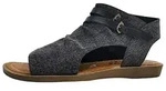 Blowfish Sandalette Sandale blau 41 EU